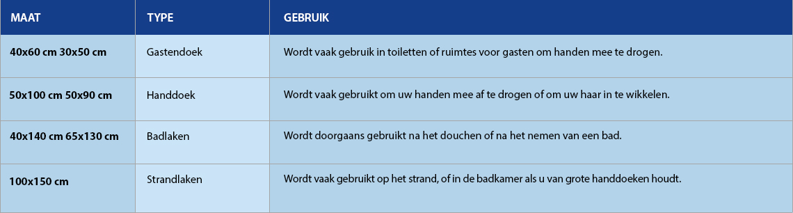 type handdoek type handdoek